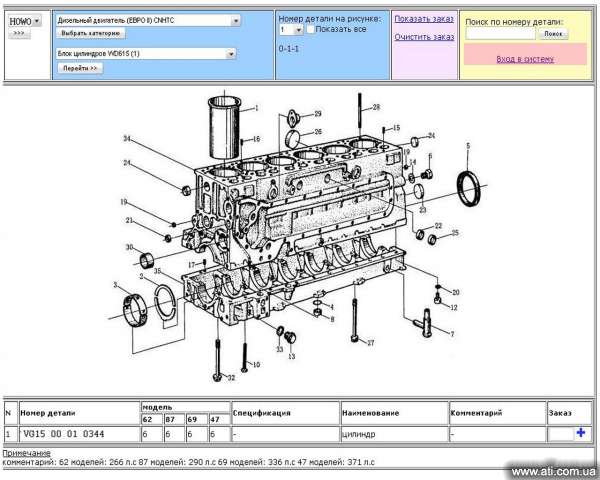 WD 615