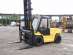 ��������������� ��������� Hyster �������, ��������� 7 ����