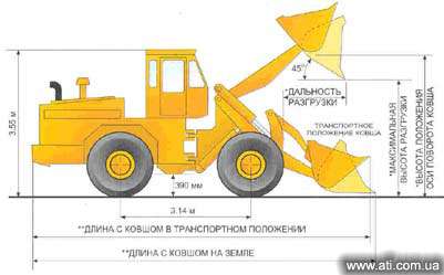 stalowa wola l34