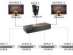 AT-HDMI-V42 4X2 HDMI ���������� V1.3