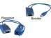 AT-VGA180ASR VGA � ����� ��������������� ����� Cat5 �� 600ft