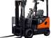 ���� doosan, ���� �����