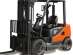 ������ � ������������ ������� Doosan � Daewoo.