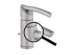 ������ GROHE