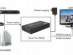 LKV362 - ��������������� (�� ��������) SCART � HDMI.