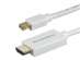 ������ mini displayport to hdmi.