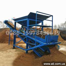   roller sieve